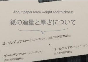 紙の連量と厚さについての説明
