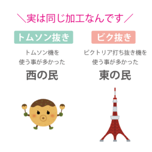 トムソン加工とビク抜き